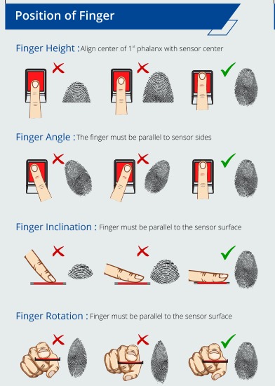 Read more about the article UIDAI Finger Updates