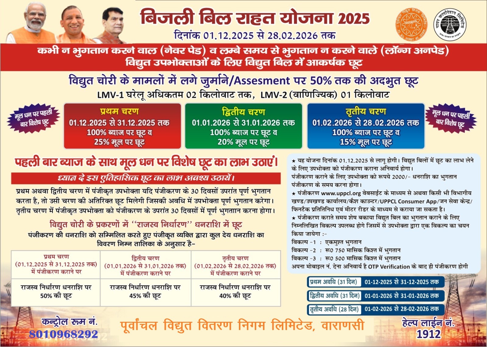 Read more about the article बिजली बिल माफी / राहत योजनाओं 2025 – 26